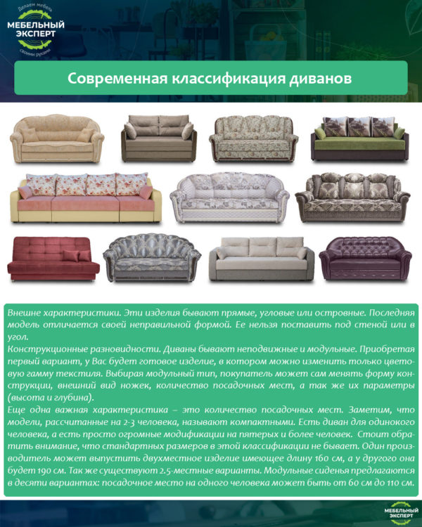 Современная классификация диванов