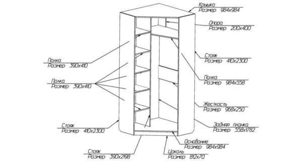 Схема углового шкафа