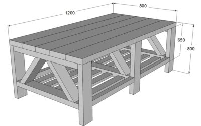 Оптимальный размер циркулярного стола