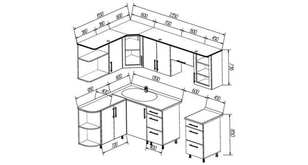 Стандартные размеры мебели