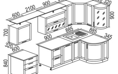 Стандартная величина навесных шкафов, устанавливаемых в кухню в качестве элементов гарнитура