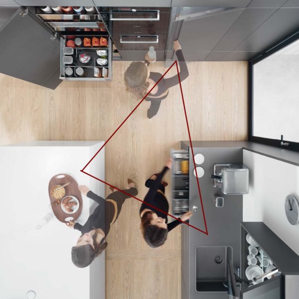 Правильно организованный рабочий треугольник позволяет рационально использовать время и силы на кухне