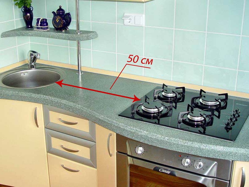 как правильно расположить газовую плиту на кухне