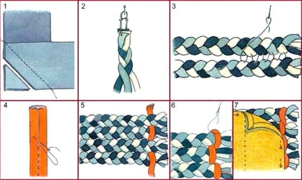 Схема изготовления коврика прямоугольной формы