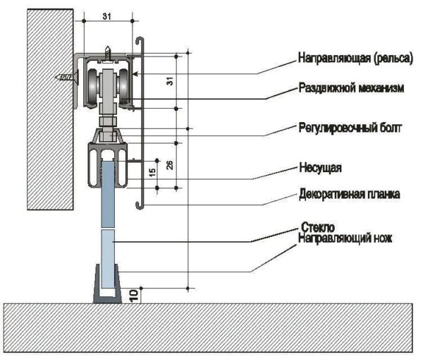 Shema konstrukcii s verhnim mehanizmom dvizheniya