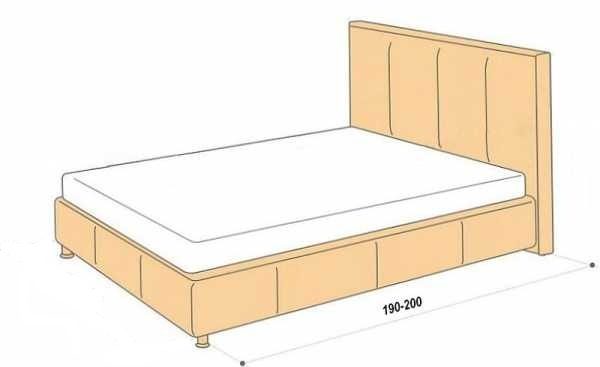 Стандартная длина кровати