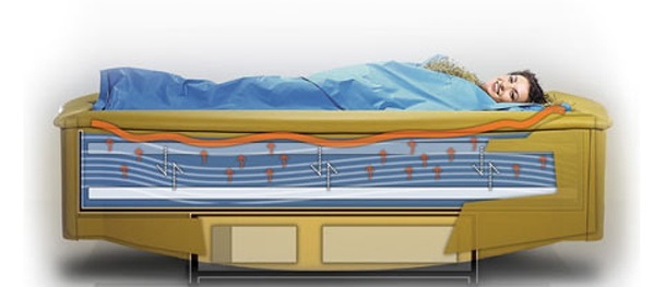 Водяной матрас для кровати - повышенный комфорт и удобство