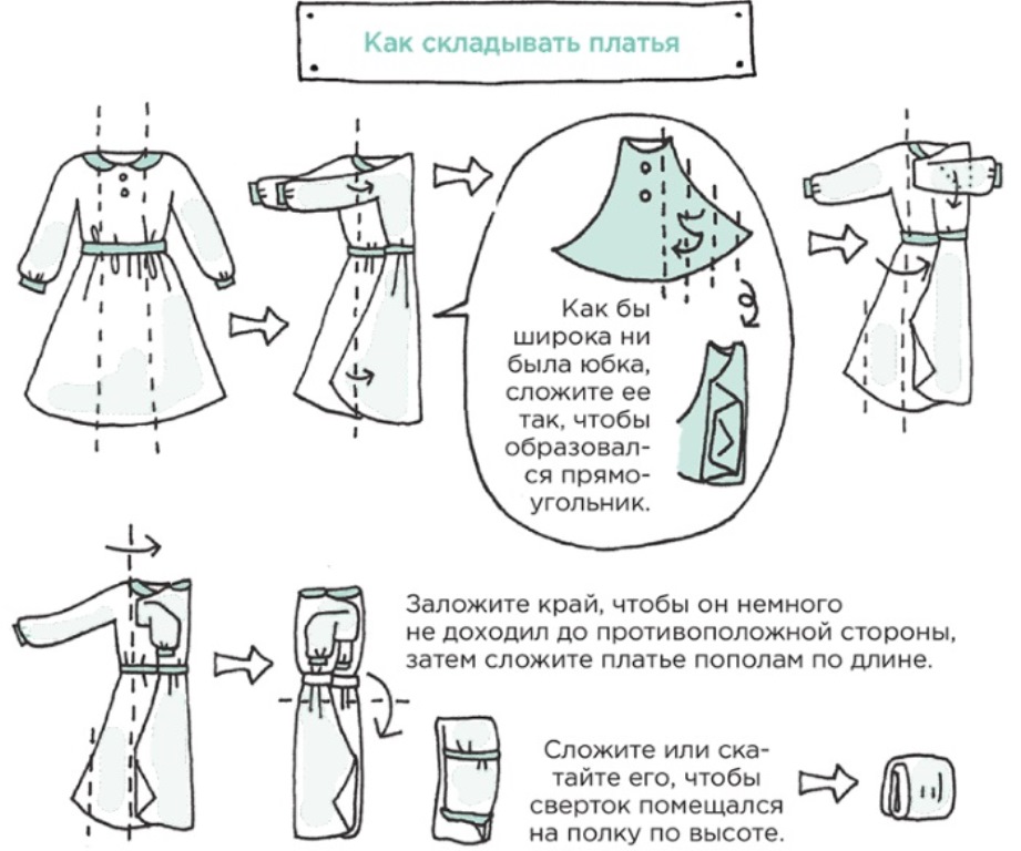 Если рукава у платья длинные, складывайте платье по аналогии с кофтами